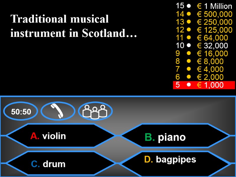 50:50 15 14 13 12 11 10 9 8 7 6 5 € 1